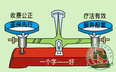 潍坊东方银屑病医院贵吗