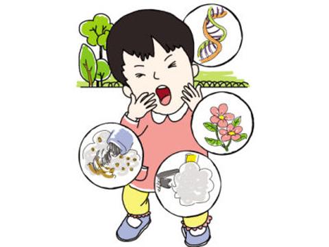 导致银屑病的原因有什么